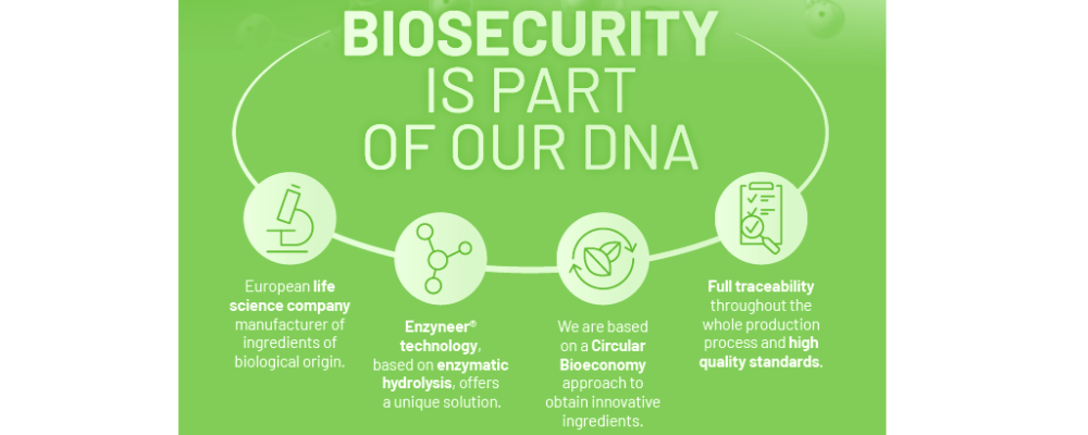Bioseguridad, primero y, ante todo Bioseguridad, primero y, ante todo